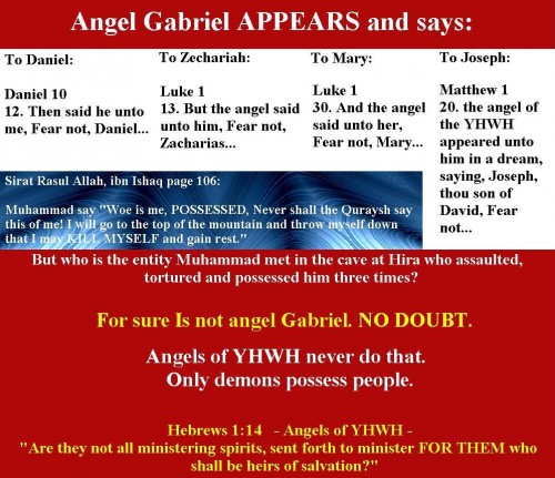 Muhammad tortured in cave