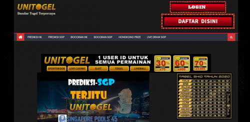 Just before you exit the entryway associated with your home set out toward you to help the internet betting foundation, place another point of confinement about how precisely much 

income you will dedicate and afterward essentially stick somewhere around it. Also various card sharks consume another jettison in any case their specific pockets and end upwards 

continuing over their own putting out decrease just so as to help lose substantially more dollars. 

#Hongkongprize #hkprize #totobethk

Web: https://sites.google.com/view/httpwwwseputarkawanuacom/home