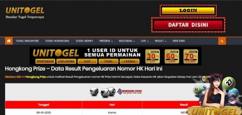 If the race horses just below the favorite have got better odds, including 4/1, 5/1 or even superior after that place your guess on those horses. 
This is because these odds are frequently greater than the favorite winning this rush shown in data hk. So why does the horse forecasted to area 
actually wins numerous backgrounds? 

#datahk #pengeluaranhk #hongkongprize #resulthk

Web:https://unitogel.org/hongkong-prize/