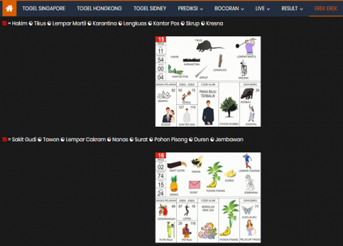 buku mimpi 2d dinstructions Dreams are rest inside which the subliminal includes perusing, seeing, thinking, feeling, or in any event, detecting while at the same time sleeping. A few capacities in desire for the most part 

surely not happen inside this present reality. There are conditions in desire which are frequently alluded to as well-spoken dreaming. In these sorts of the fantasy, the visionary will understand that they is 

dreaming during rest when the fantasy is even so ordinary, and is as a rule ready to change the setting in his fantasies and control a portion of every one of these fantasies. These lottery sums for the sums 

inside my bloom dream 2d. 

#bukumimpi #erekerek #tafsirmimpi #bukumimpi2d

Web: https://sites.google.com/view/httpsunitogelorgerekerek/home