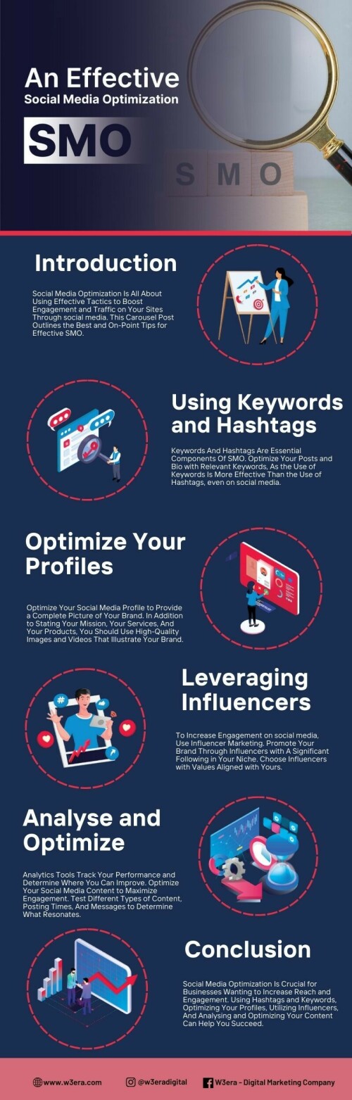 Grow your online presence with W3era.com - the leading social media optimization agency. We provide tailored solutions to help you reach your target audience and maximize your ROI. Experience the power of social media today!

https://www.w3era.com/social-media-optimization/