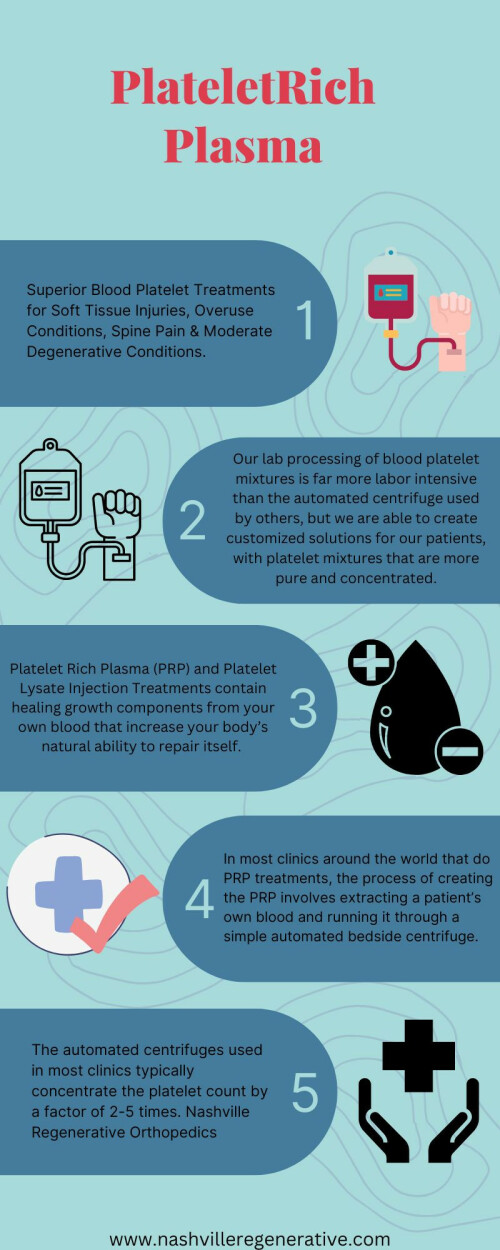 Platelet Lysate Injection Treatments contain healing growth components from your own blood that increase your body’s natural ability to repair itself. Like espresso shots for construction workers, platelet injection treatments also have a stimulating effect on the stem cells within the targeted area, making those cells work harder to heal damaged tissues. https://nashvilleregenerative.com