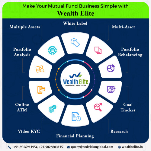 The trend is measured to understand and choose the most suitable scheme for investing the funds of the clients as the Mutual fund software in India assumes correct trends and invests accordingly to generate high returns. For more information, visit https://wealthelite.in/