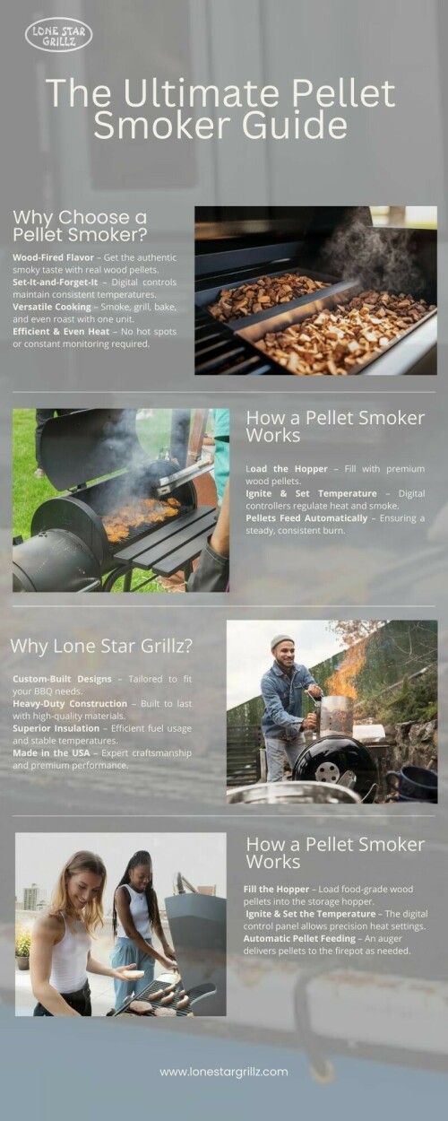 Pellet smokers have revolutionized outdoor cooking by combining the rich, smoky flavor of traditional barbecue with the ease and precision of modern technology. Whether you're a backyard grilling enthusiast or a professional pitmaster, a pellet smoker offers an effortless way to smoke, grill, roast, and even bake with consistent temperature control.

visit now :-https://lonestargrillz.com/collections/smokers