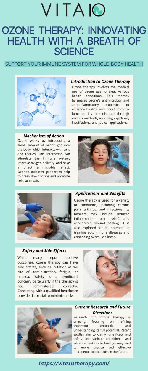 Ozone Therapy: Innovating Health with a Breath of Science