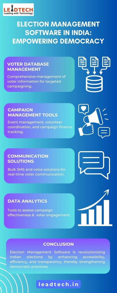 Election Management Software in India enhances democracy through efficient tools for voter and campaign management, data analytics, and communication. Providers like LEADTECH streamline elections, empowering parties to connect with voters effectively. Visit us for more info: https://leadtech.in/political-consulting/election-management-software/