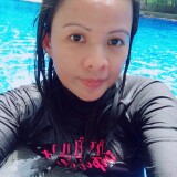 SOB2