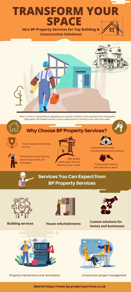 BP Property Services