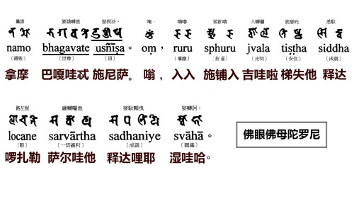 佛眼佛母陀罗尼 手机横版(002 2000)