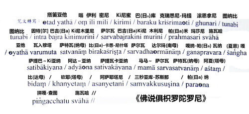 佛说俱枳罗陀罗尼 汉字罗马转音 2024 01 03 110234