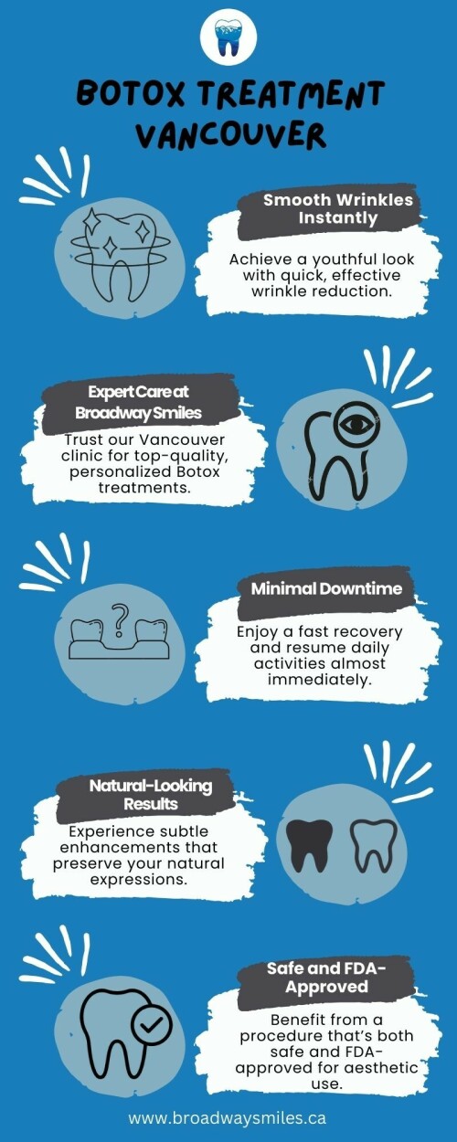 Botox Treatment Vancouver