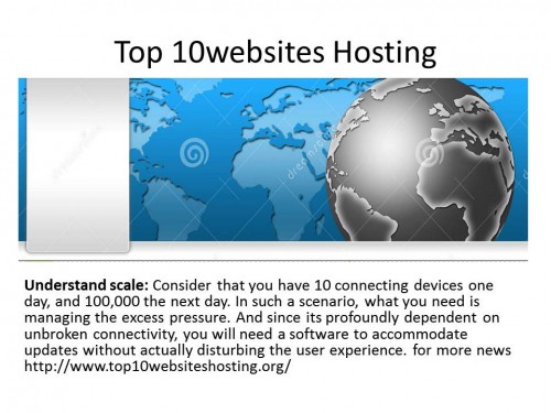 Top 10websites Hosting