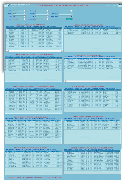 ABKARA KOŞULARI (15.10.2015)