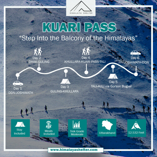 kuari pass