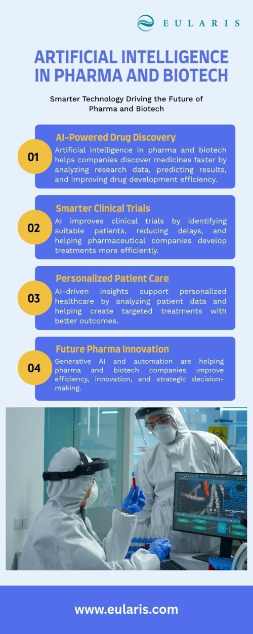 **This infographic on Artificial Intelligence in Pharma and Biotech** highlights how AI is transforming drug discovery, clinical research, and patient care. [Eularis](https://eularis.com?utm_source=chatgpt.com) provides innovative AI-driven solutions that help pharmaceutical and biotech companies improve efficiency, accelerate innovation, and support smarter healthcare decisions.
Visit us: https://eularis.com/