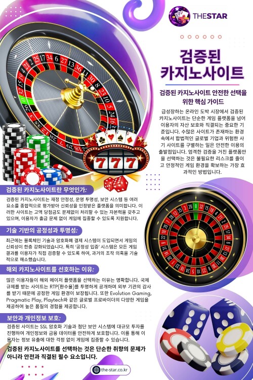 그래서 최근에는 검증된 카지노사이트를 우선적으로 확인하려는 사용자들이 많아지고 있으며, 동시에 카지노사이트 추천 역시 단순 광고가 아니라 안정성과 신뢰를 중심으로 판단하는 흐름으로 바뀌고 있다.

연락처: The Star

주소 :

서울특별시 강남구 테헤란로 152

강남파이낸스센터 20층

대한민국 06236

블로그 읽기:
https://thestarkr.wixsite.com/thestar/post/카지노사이트-추천
https://thestarkr.weebly.com/blog/recommended-online-casino-sites
https://medium.com/@thestarkr/신뢰할-수-있는-카지노사이트-추천-c5f3475fe05a

더 많은 링크:
https://campsite.bio/thestarkr
https://gab.com/thestarkr
https://thestarkr.livejournal.com/profile/