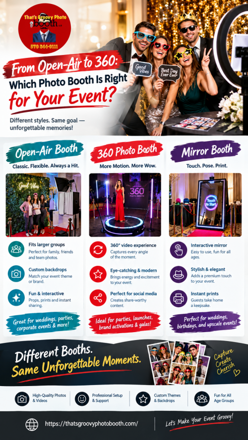 Which Photo Booth Fits Your Event 