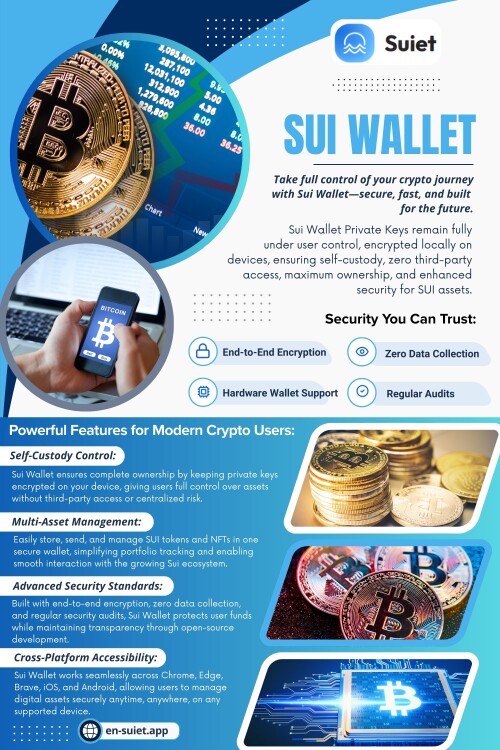 From the moment you open the wallet, it feels intentional. The layout is clean. Important information is easy to find. Nothing feels buried or overcomplicated. This matters more than most people realize, especially for those using a Sui wallet for the first time.

Read Our Blogs:
https://suietwallet.systeme.io
https://69673277d90a4.site123.me
https://suietwallet.wixsite.com/ensuietapp

More Links:
https://igli.me/ensuietapp
https://issuu.com/ensuietapp
https://anchor.fm/ensuietapp/
