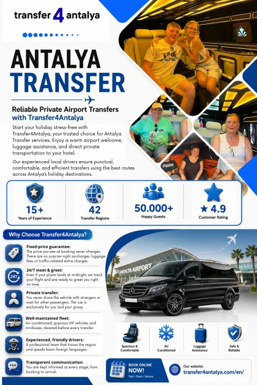 Arriving in a new country after a long flight can be tiring. Navigating unfamiliar transportation options while carrying luggage is rarely anyone's idea of a relaxing start. Booking an antalya transfer before departure removes much of that uncertainty and allows travelers to begin their holiday with confidence instead of confusion.

Address: Güzelyurt, 206. Sk. No:2, 07112 Aksu/Antalya
Phone: +905370463824

For More Information: https://transfer4antalya.com/en/

Read Our Blogs:
https://transfer4antalya.wordpress.com
https://transfer4antalya.tumblr.com/
https://transfer4antalya.brushd.com/

Related Links:
https://linktr.ee/transfer4antalya
https://gravatar.com/transfer4antalya
https://soundcloud.com/transfer4antalya