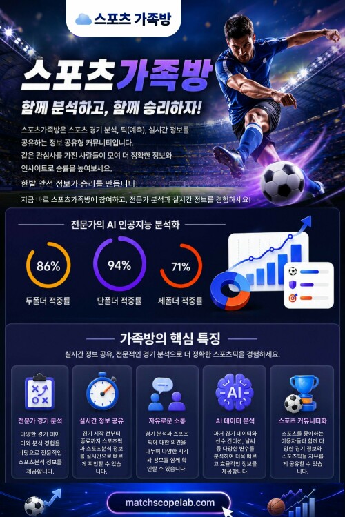 스포츠를 꾸준히 즐기다 보면 다양한 정보를 비교하고 여러 사람의 의견을 참고하는 것이 얼마나 중요한지 자연스럽게 알게 됩니다.스포츠가족방은 스포츠를 좋아하는 사람들이 함께 소통하며 다양한 정보를 공유하는 공간입니다.

방문해 주세요: https://t.me/as5335

블로그 읽어보기:

https://matchscopelab.blogspot.com
https://matchscopelab.wixsite.com/matchscopelab
https://6a756f8644606.site123.me/

추가 링크:
https://linktr.ee/matchscopelab
https://beacons.ai/matchscopelab
https://www.buzzfeed.com/matchscopelab