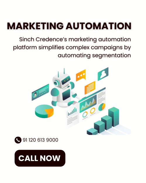 Marketing automation (2)