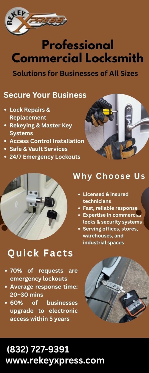 Professional Commercial Locksmith
