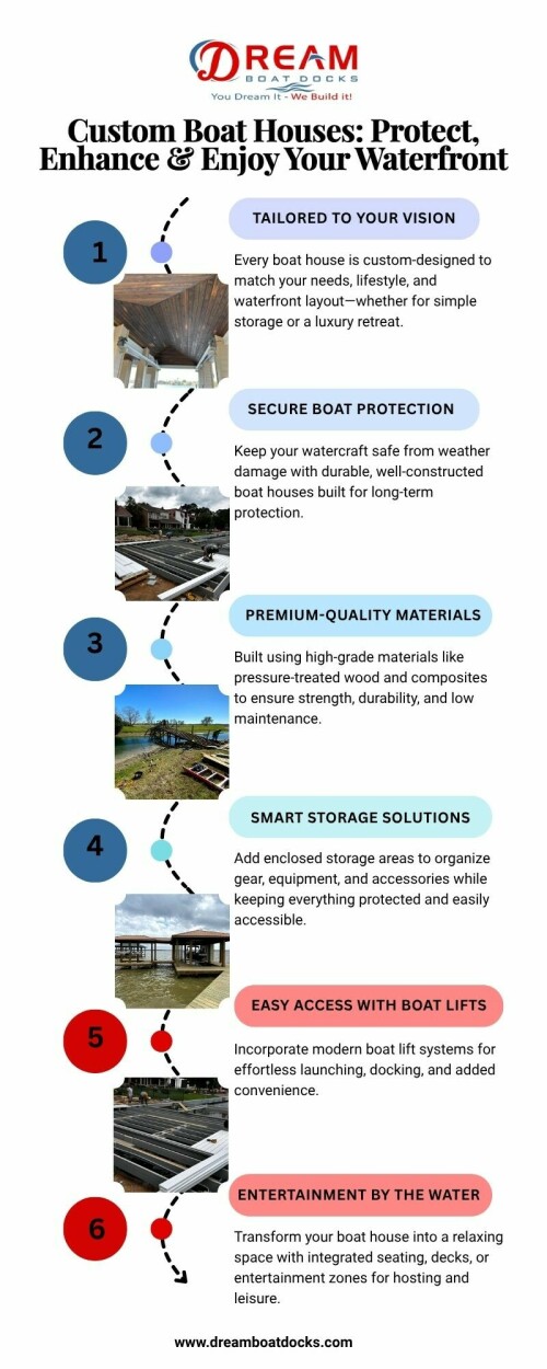 Discover how expertly crafted boat houses can protect your valuable watercraft while enhancing the beauty and functionality of your waterfront property. From custom designs tailored to your needs to high-quality construction built for durability, modern boat houses offer secure storage, convenient boat lifts, and versatile spaces for relaxation or entertainment.