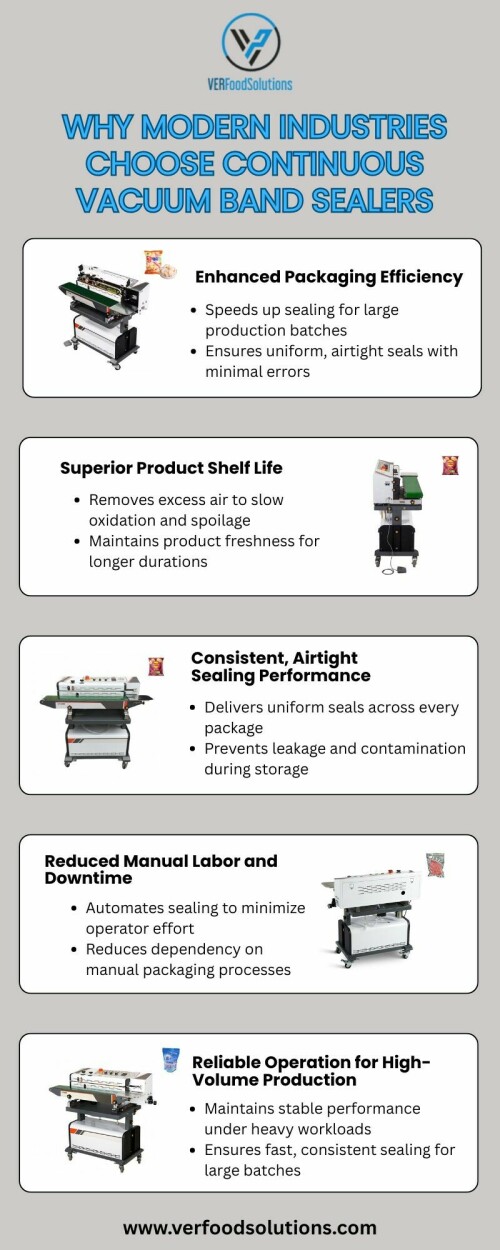 This infographic illustrates the key benefits of using the Continuous Vacuum Band Sealer in today’s industries. It highlights how the machine ensures consistent, airtight sealing, extends product shelf life, and boosts overall packaging efficiency. Designed for high-volume production, it reduces manual labor, minimizes downtime, and delivers reliable performance across various packaging materials. With precise temperature and pressure control, the Continuous Vacuum Band Sealer guarantees superior quality for food, pharmaceutical, and industrial products. Presented by VER Food Solutions, this visual guide effectively showcases why modern industries rely on this advanced sealing technology for streamlined and efficient operations.

For more information, visit our website :https://www.verfoodsolutions.com/products/packing-machine/continuous-vacuum-band-sealer/continuous-vacuum-band-sealer/