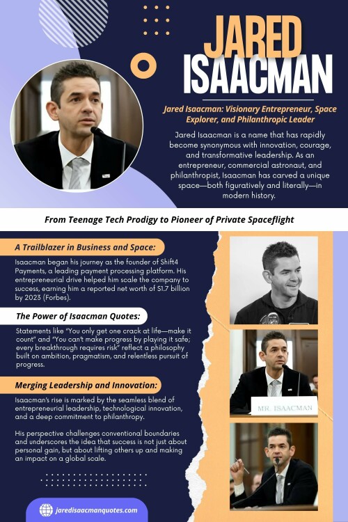 If you've ever dreamed of exploring space or breaking world records, the story of Jared Isaacman will grab your attention. From dropping out of high school at 15 to bankrolling the first all-civilian orbital mission, Isaacman’s journey shows what happens when ambition meets opportunity. 

Read Our Blogs:
https://tinyurl.com/2cjr6pth
https://is.gd/FcIuQ4
https://v.gd/ieY5YF

More Links:
https://tinyurl.com/2253ravp
https://is.gd/BbT3x3
https://v.gd/dYz3JK