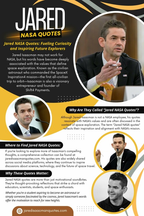 Jared Isaacman’s statements, widely referenced as “jared nasa quotes”, trace their origins to several prominent public appearances and mission briefings connected to the SpaceX Inspiration4 mission. 

Read Our Blogs:
https://tinyurl.com/2cjr6pth
https://is.gd/FcIuQ4
https://v.gd/OD25HU

More Links:
https://is.gd/A4GqCh
https://v.gd/PPVOxQ
https://tinyurl.com/224rh957