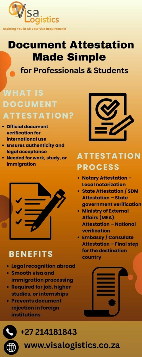 Document Attestation Made Simple