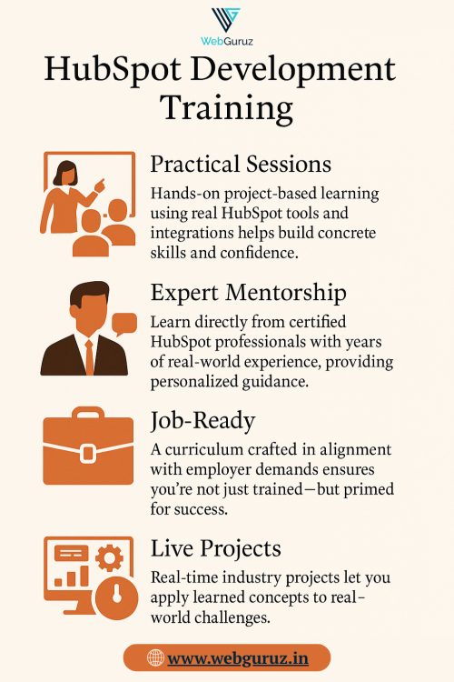 HubSpot Development Training