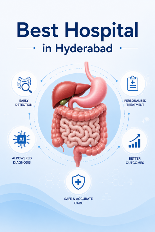 Medicover Hospitals is one of the best hospitals in Hyderabad, with renowned multispecialists, advanced technology, and infrastructure, offering comprehensive healthcare.
https://besthospitalsnetwork.substack.com/p/ai-powered-diagnostics-are-here-why