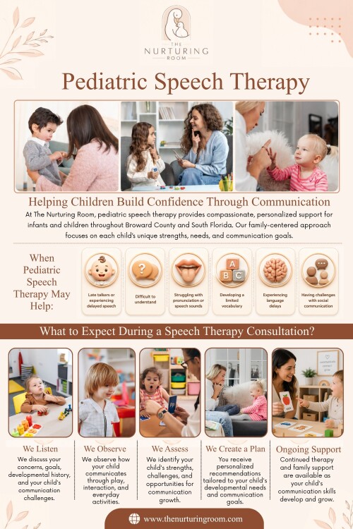 Starting Pediatric Speech Therapy is a step many families take to help children communicate more comfortably. It is not about forcing a child to learn in a certain way. Instead, it focuses on understanding the child's needs and giving them the right tools to share their thoughts, feelings, and ideas.
The Nurturing Room
Location: Weston, Florida, 33326, USA
Phone: +1–888–707–1320
Find Us On Google Maps: https://maps.app.goo.gl/hX82o7vCQovNiBKh6
Read Our Blogs:
https://thenurturingroom.wordpress.com/
https://thenurturingroom.jimdofree.com/
https://thenurturingroom.mystrikingly.com/
More Links:
https://bio.site/thenurturingroom
https://www.goodreads.com/thenurturingroom
https://speakerdeck.com/thenurturingroom