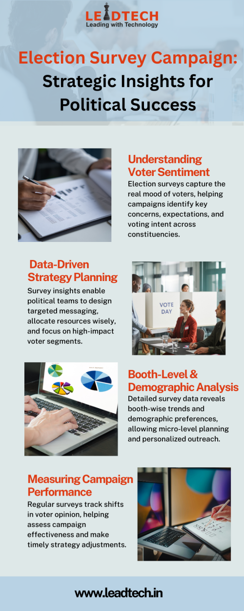 In a competitive political environment, informed decisions define success. An election survey campaign provides valuable insights into voter sentiment, demographic trends, and local challenges. This data-driven approach supports effective campaign planning, message alignment, and outreach execution. By leveraging structured surveys and analytical insights, political teams can anticipate shifts in public opinion, adapt strategies quickly, and create meaningful voter engagement that strengthens overall campaign performance.

For more information, visit us at : https://leadtech.in/election-survey-agency/