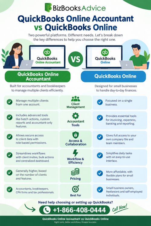 QuickBooks Online Accountant vs QuickBooks Online Key Differences