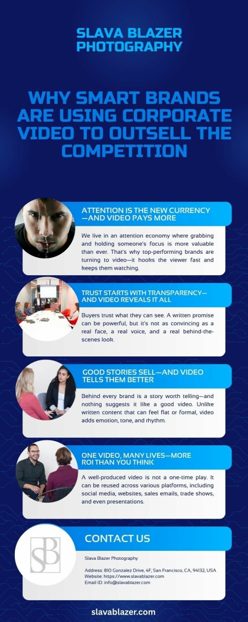 Why Smart Brands Are Using Corporate Video to Outsell the Competition img