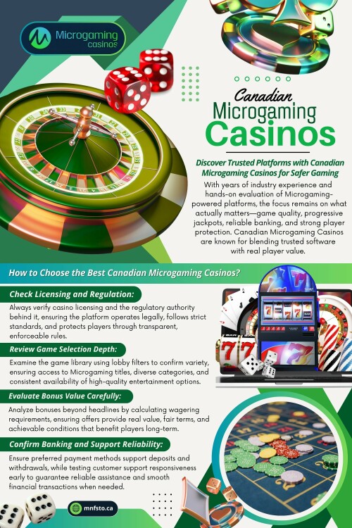 This flexibility allows players in Canadian Microgaming Casinos to switch between devices without losing functionality or progress.

Address: 2147 Westbrook Crescent, Toronto, ON M4H 2L8, Canada.

Read Our Blogs:

https://mnfsto.yooco.org
https://mnfstoca.wordpress.com
https://mnfsto.weebly.com

More Links:

https://issuu.com/mnfsto
https://patreon.com/mnfsto
https://www.mixcloud.com/mnfstoca/