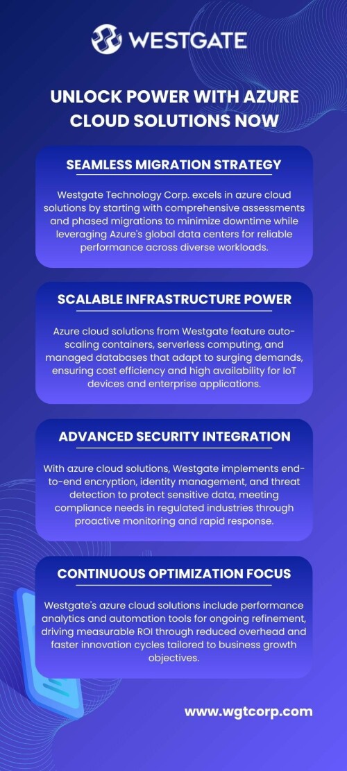 Unlock Power with Azure Cloud Solutions Now