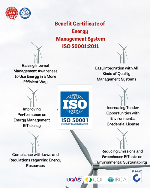 ISO 50001 Internal Auditor course equips professionals with the skills and knowledge to conduct impactful internal audits and contribute to the continuous improvement of their organizations.
https://www.eascertification.com/iso-training/iso-50001-internal-auditor-training/