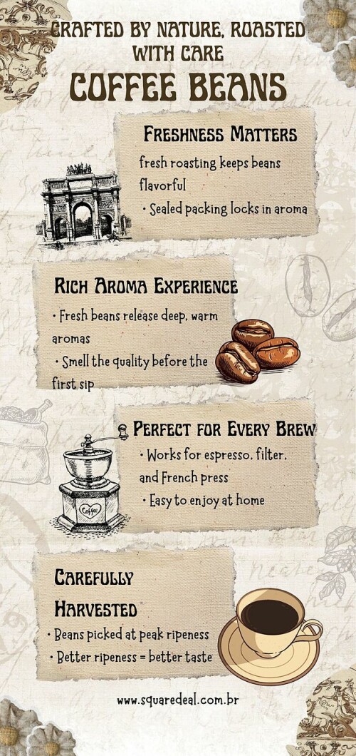 DEAL café e cacau offers high-quality coffee and cacao sourced directly from trusted growers. We focus on fair trade and transparency. Our premium roasted coffee and fine chocolate are available online in Brazil. By supporting farmers, we bring bold and authentic flavors directly to your doorstep.