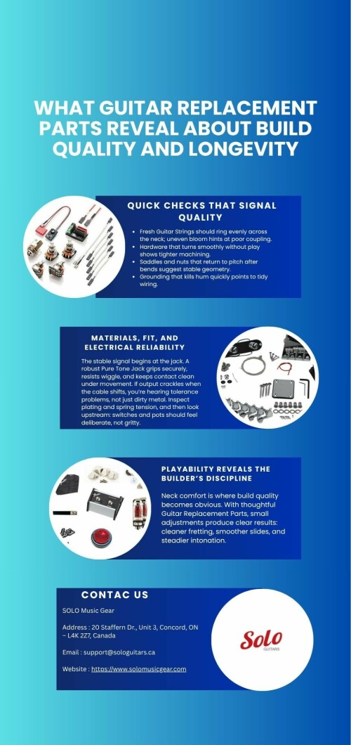 Choosing the right Guitar Replacement Parts often exposes how well an instrument was built in the first place. Cheap hardware loosens, corrodes, or drifts out of spec; better components stay true under tension and time. Because you can’t judge by looks alone, focus on how parts fit, how they transfer vibration, and how easily they adjust without slipping back. 

Website :https://www.solomusicgear.com